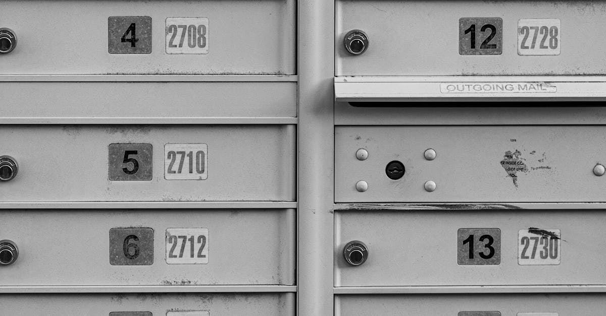 wordpress posts