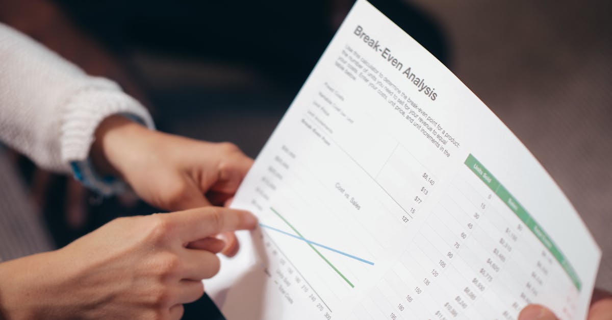 wordpress cost