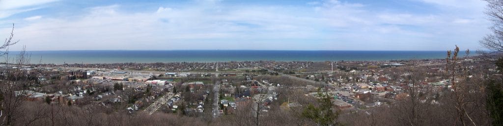 WordPress Audit Grimsby Canada