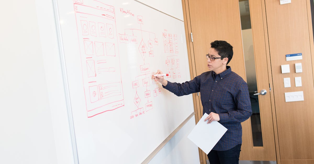 adobe experience manager vs wordpress