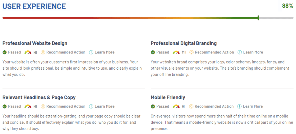 wordpress user experience audit