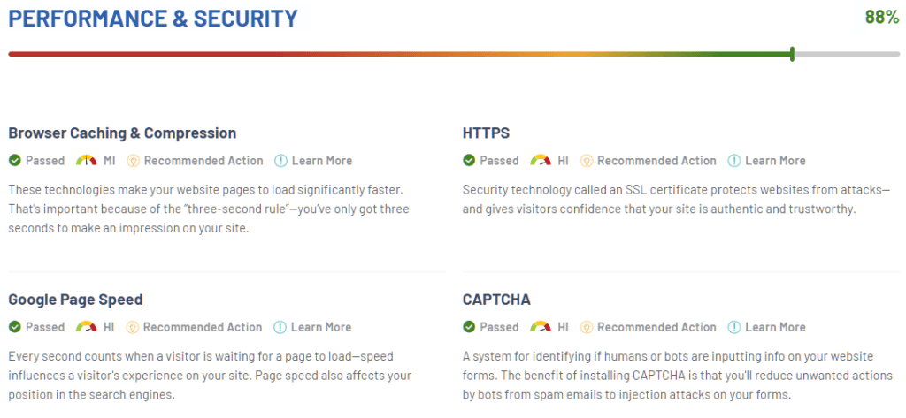 wordpress performance audit