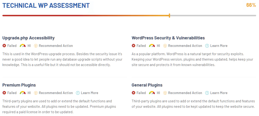 wordpress technical audit