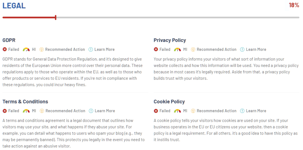wordpress legal audit