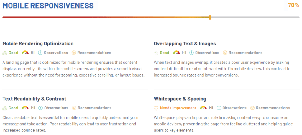 wordpress audit mobile responsiveness