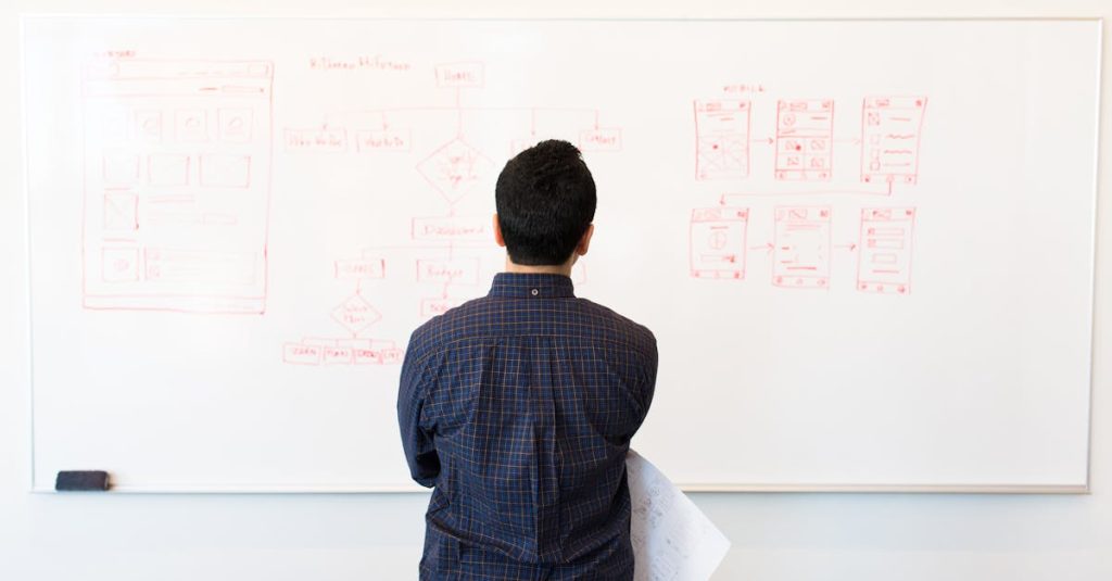 crear sitemap wordpress