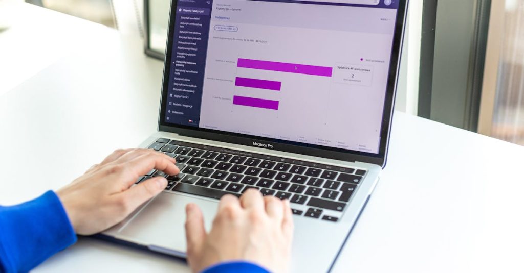 wordpress webshop