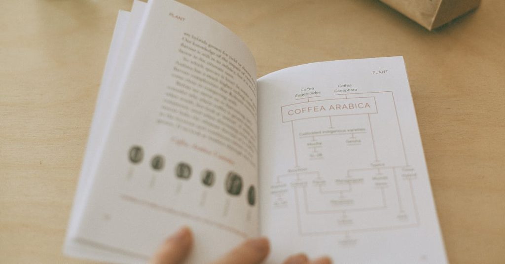 wordpress archive pages