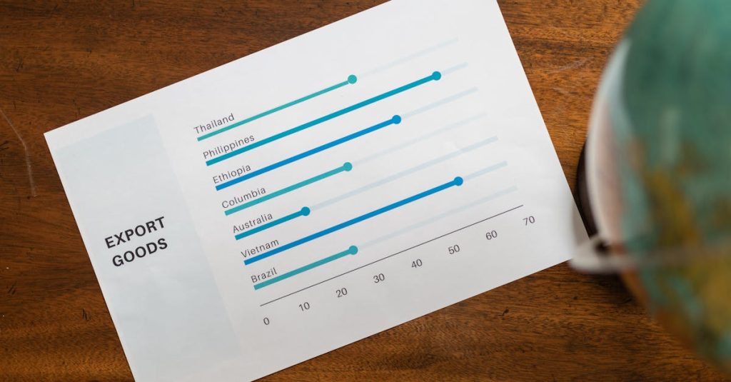 wordpress csv import